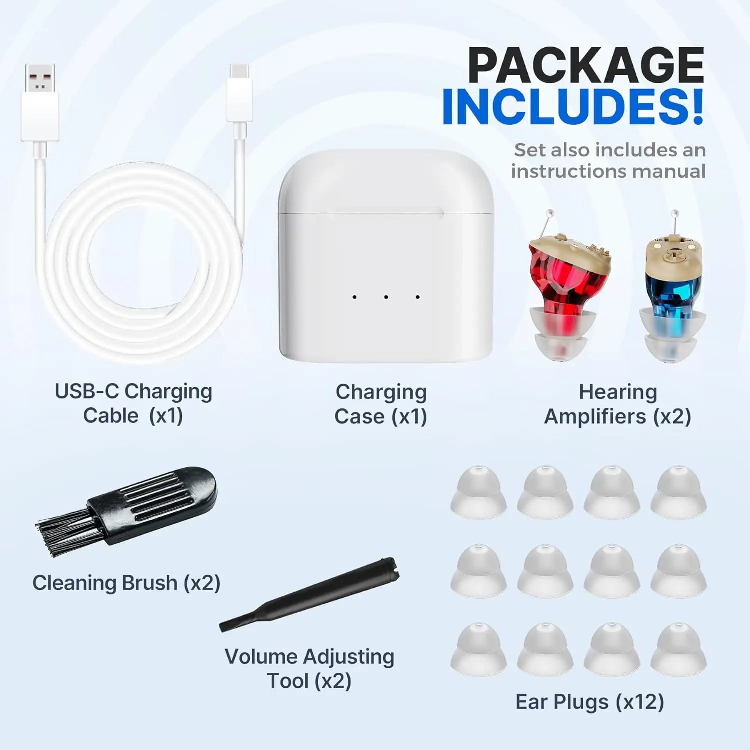 Appareil Auditif Rechargeable – Mini & Invisible