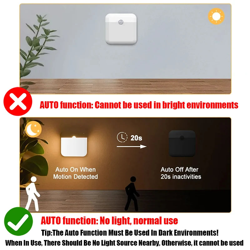 Lampe LED avec detecteur de mouvement