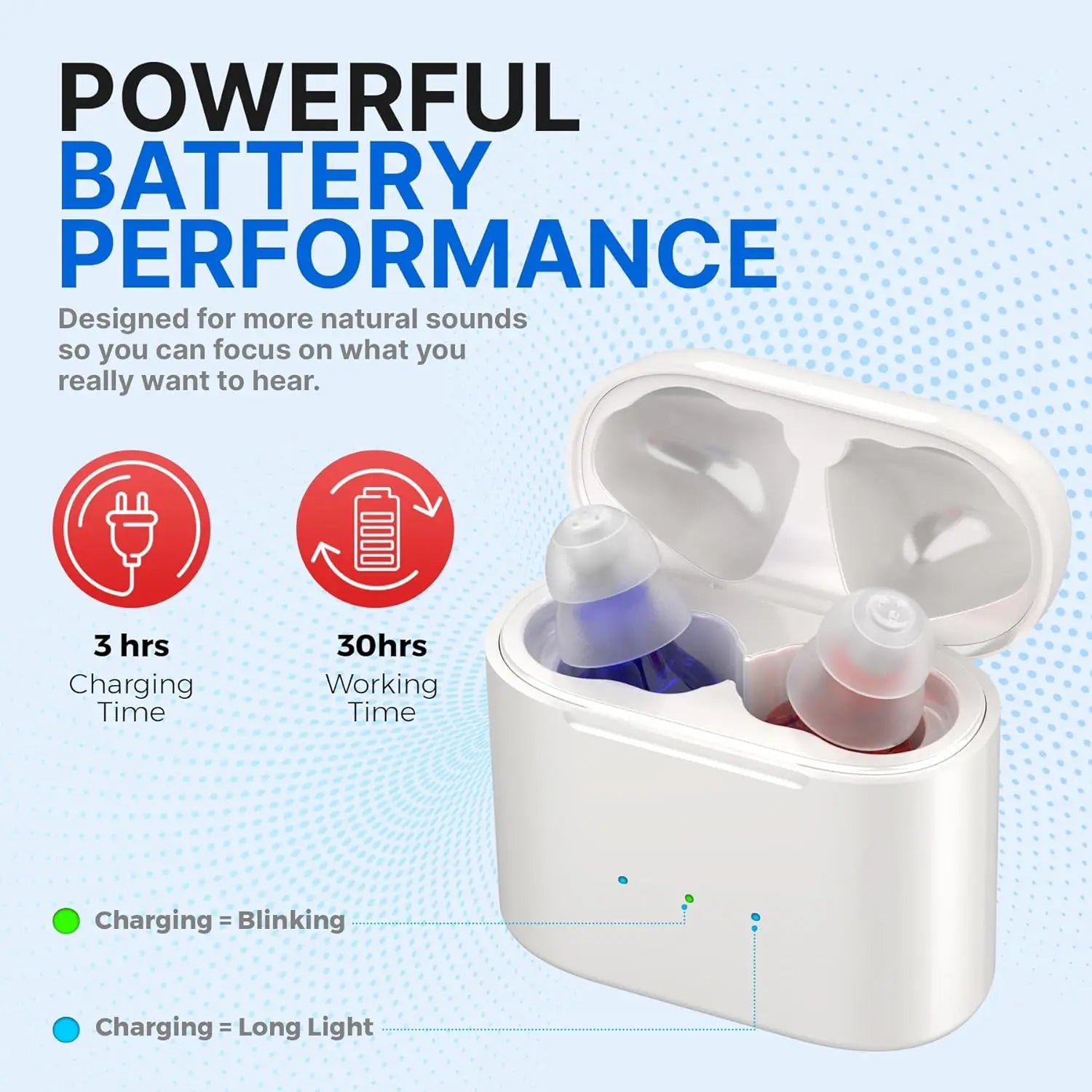 Appareil Auditif Rechargeable – Mini & Invisible